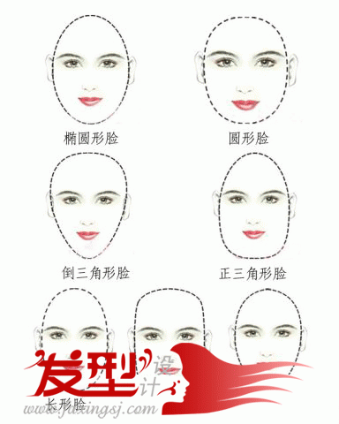 小测试:刊尔属余哪种脸型_发型设计