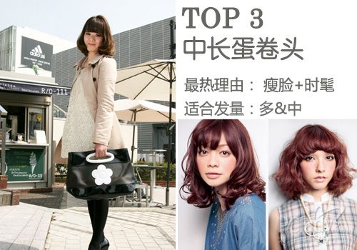 五大类日系发型 引领街头流行发型风暴热潮