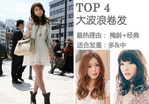 五大类日系发型 引领街头流行发型风暴热潮