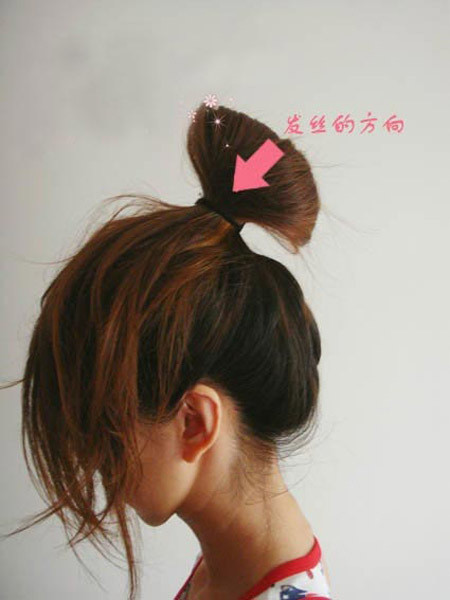 ͷͼ+ʱб෢DIY